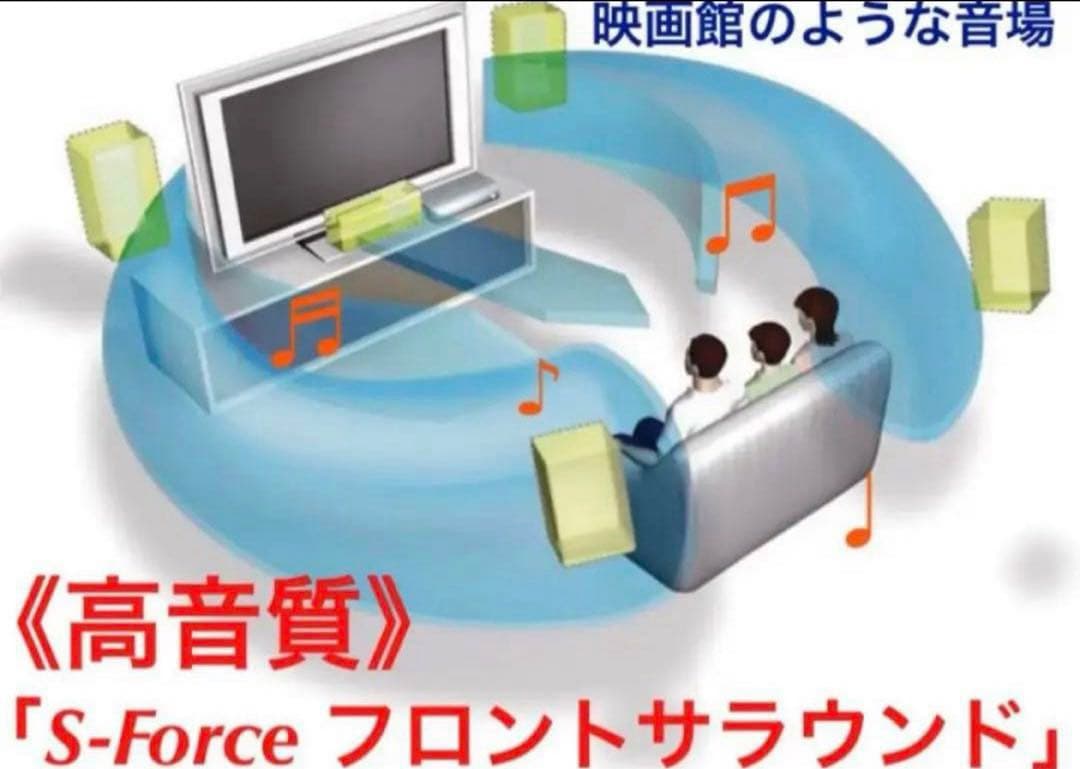 ◆SONY【BRAVIA】 40v型フルハイビジョン〔大型〕液晶テレビ