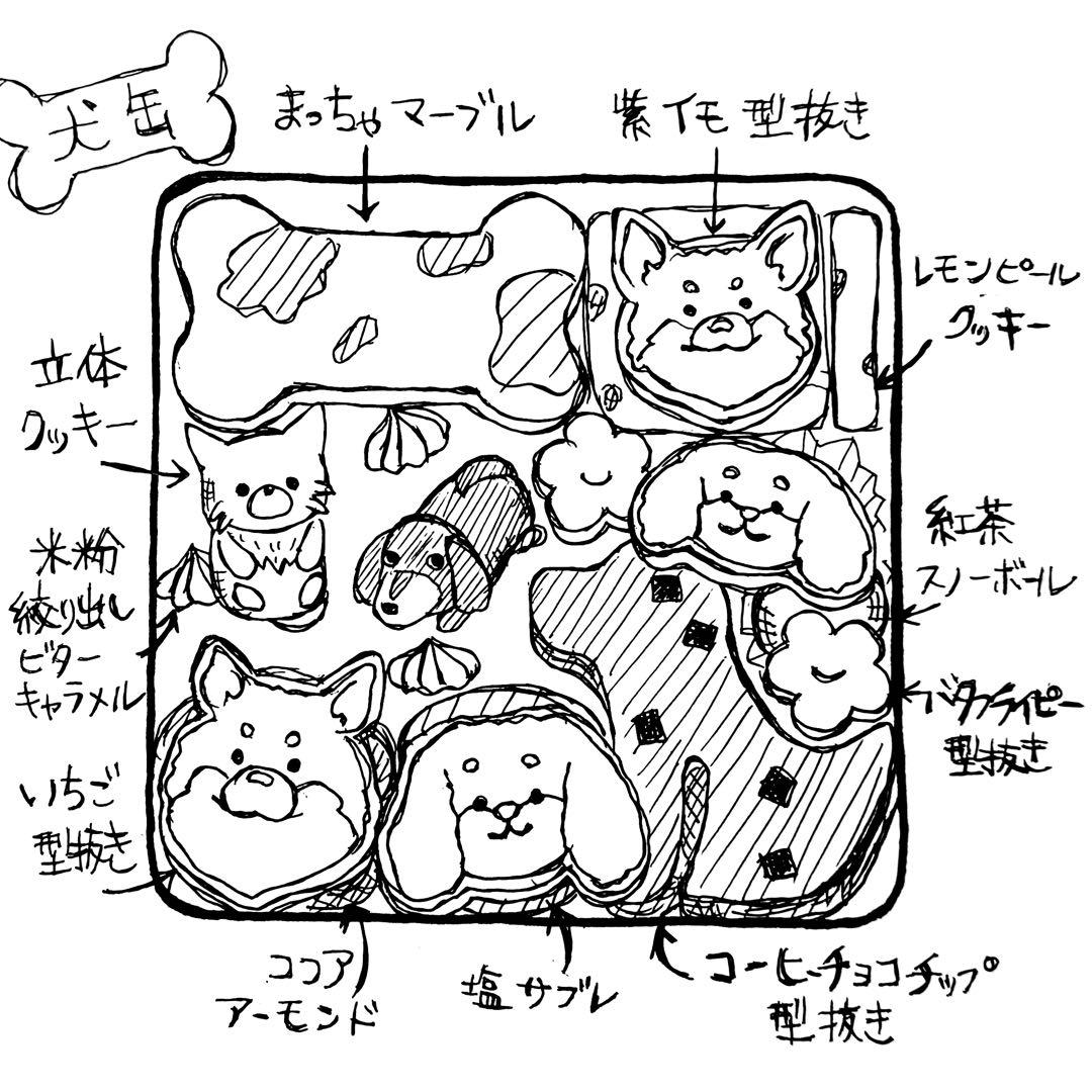 汀様おまとめページ 犬缶(12種類のワンコ)