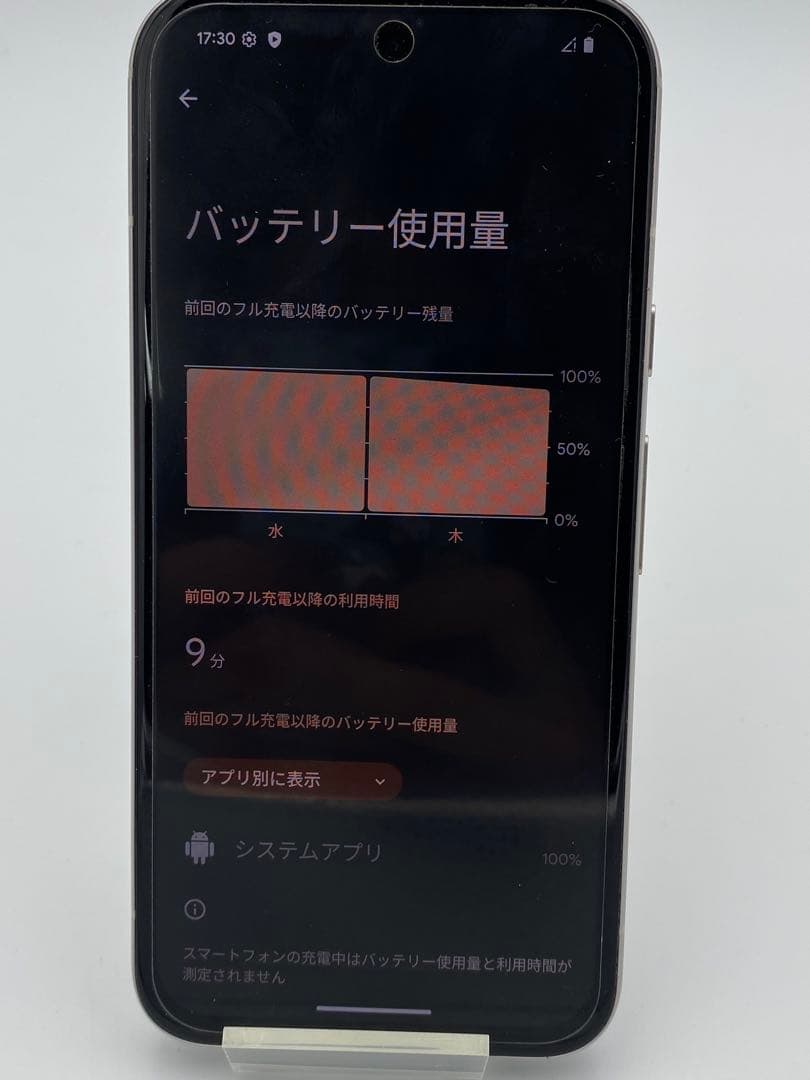 Google Pixel 8a ホワイト 本体
