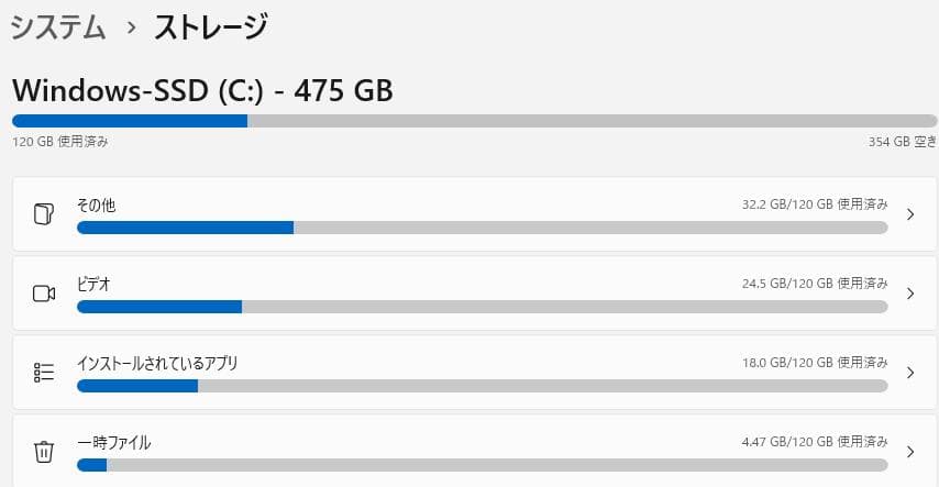 【美品】Lenovo Yoga Slim 7