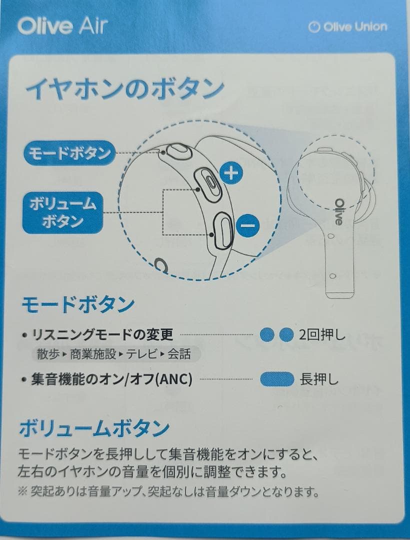 オリーブエアー(Olive Air)集音器(リモコン付き)ワイヤレスイヤホン