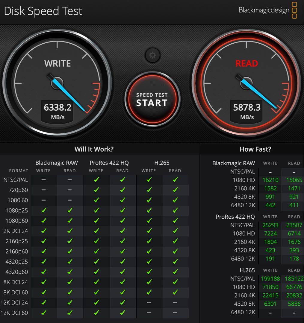 Razer Thunderbolt 5 Dock Chroma（Black）
