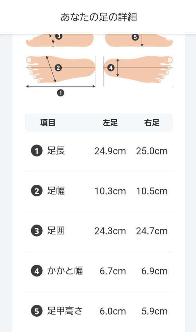 サ*ロ様 レユッカス karena/u 39.5 白系