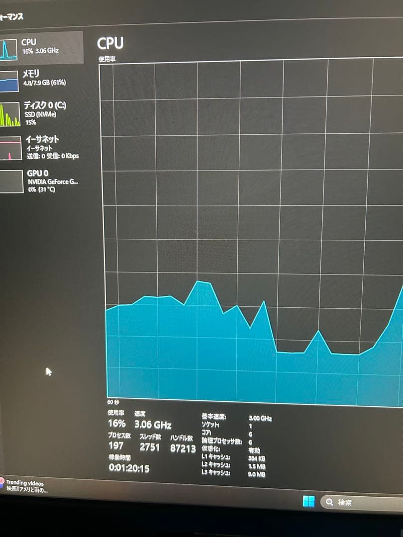 B360M-ITXとi5 8500セット
