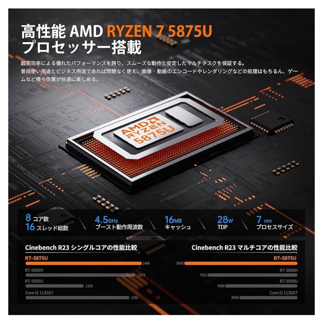 NIPOGI ミニPC AMD Ryzen7 5875U