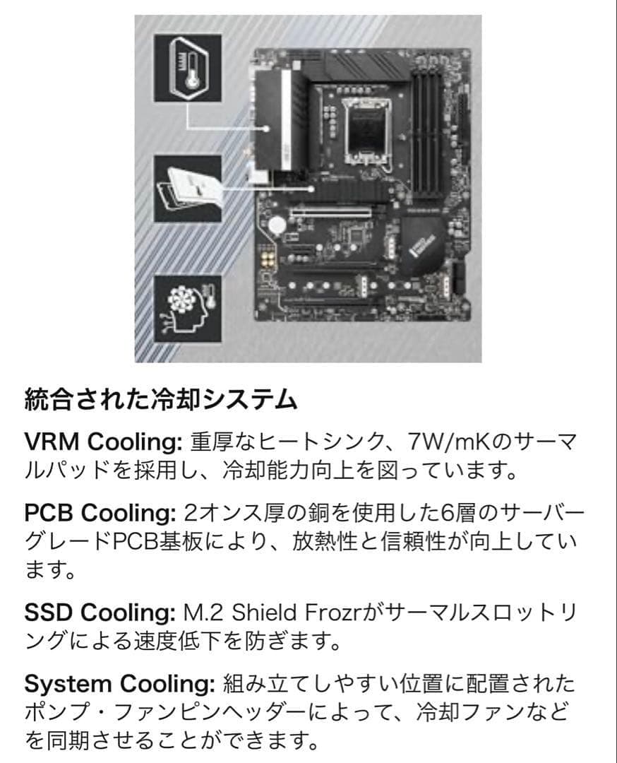 【新品・未使用】MSI PRO Z690-A WIFI マザーボード