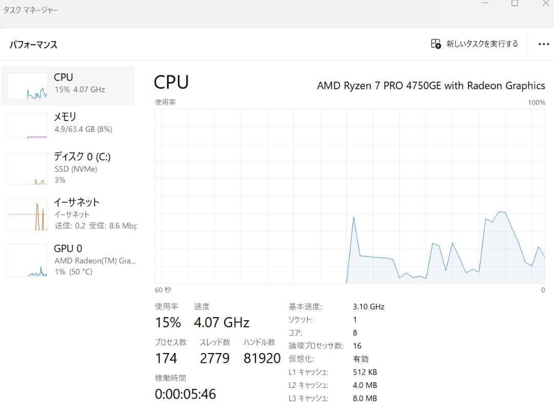ミニPC thinkcentre m75q tiny gen2