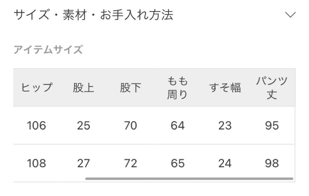 payday ジャーナルスタンダード別注