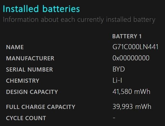 【10世代 i5】13.3型 dynabook G83/FS 16GB オフィス