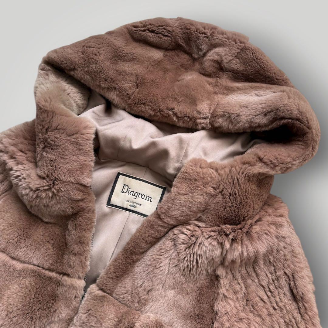 本毛皮☆グレースコンチネンタル diagram レッキスラビットファー フード