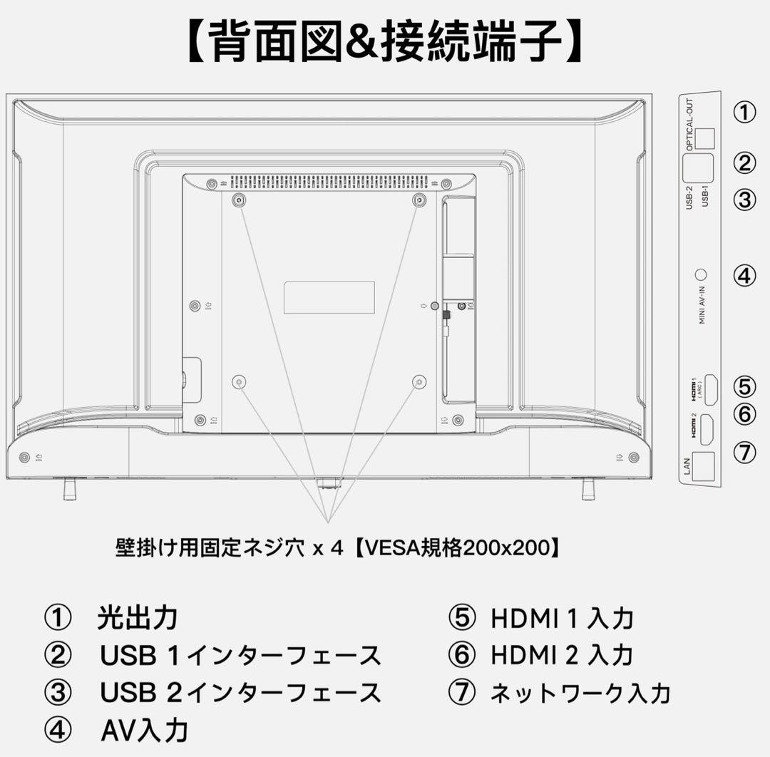 ★初期化済★2025年製 32インチ チューナーレステレビ