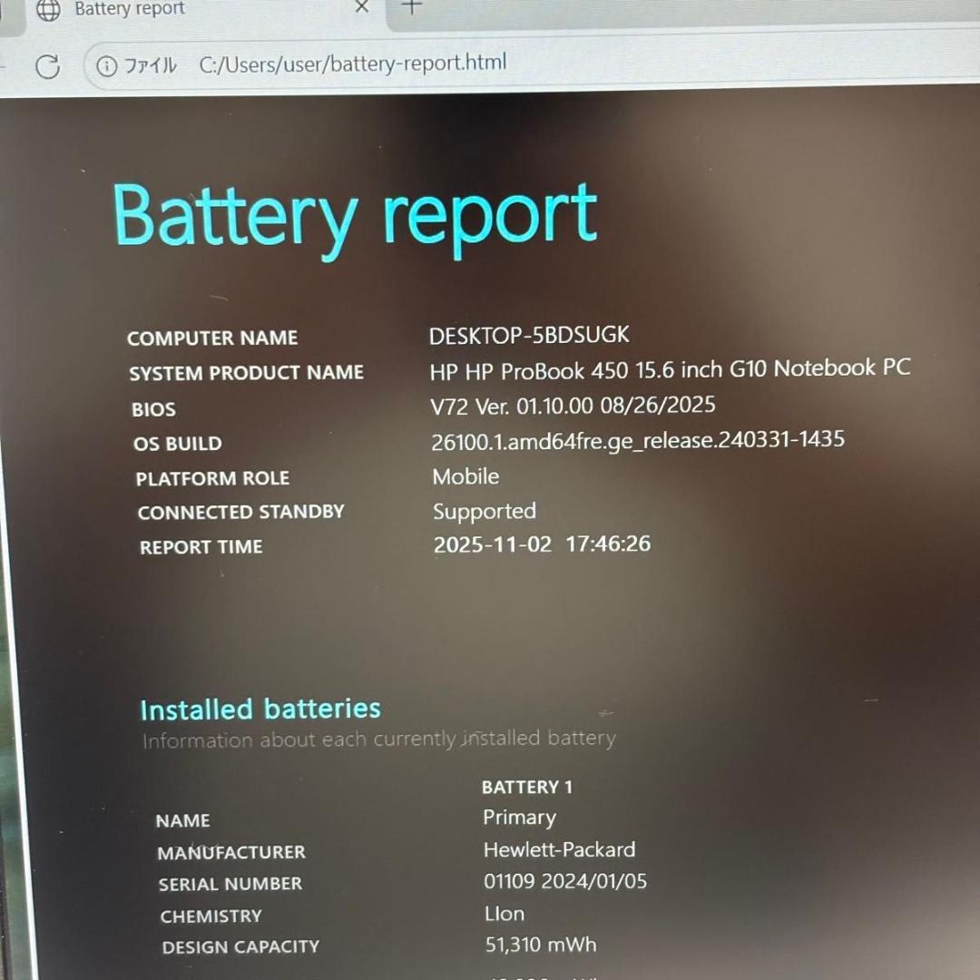 【極美品】HP ProBook 450 G10 i7-1355U 1