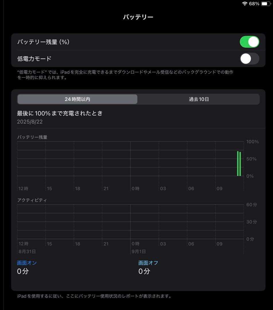 iPad (第8世代) Wi-Fi 32Gスペースグレー