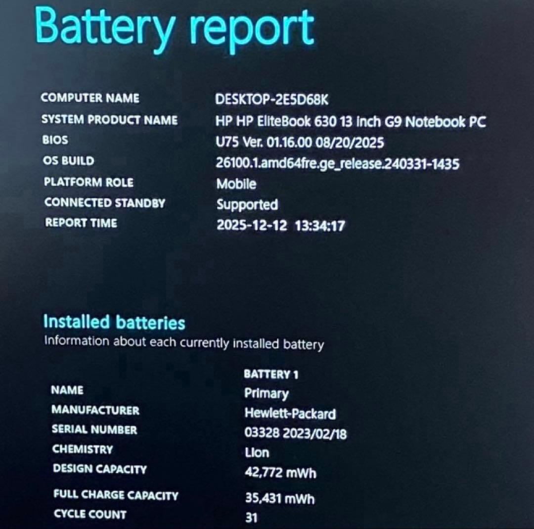 HP ProBook 430 G9 第12世代 i5 16GB Win11Pro