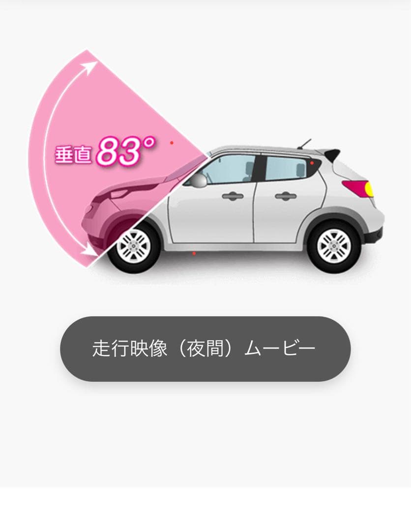 ハローキティ ドライブレコーダー KTR2000