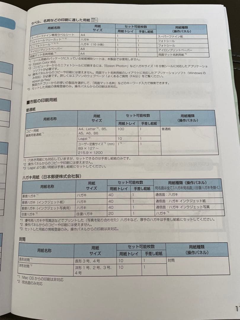 EPSONインクジェットプリンター(ジャンク品)