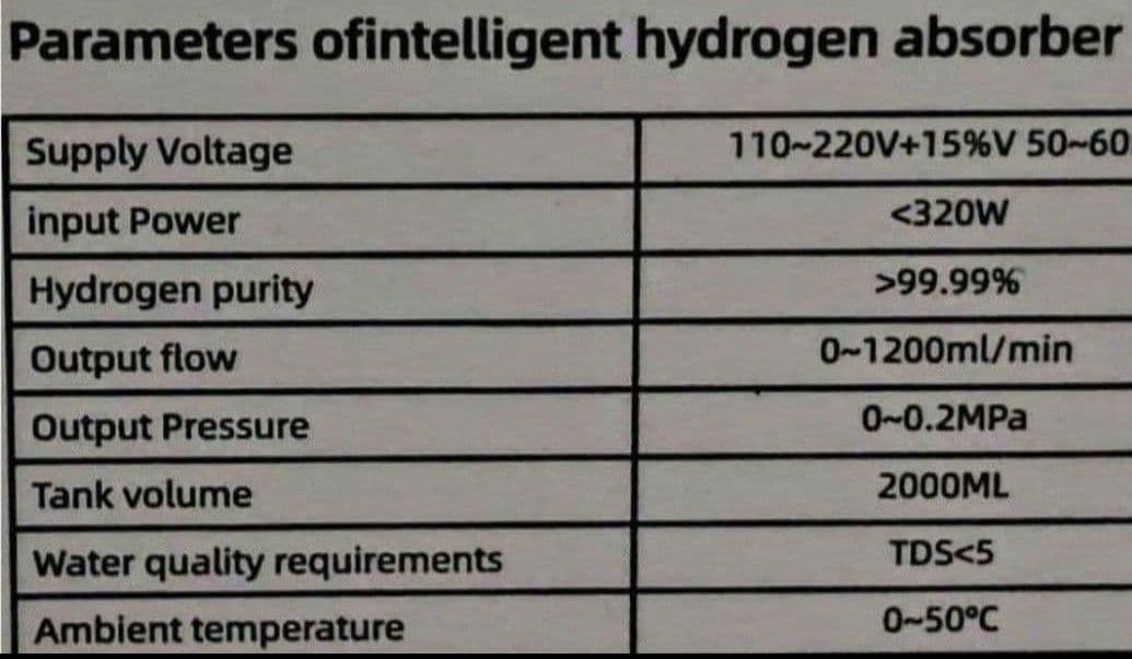 ひとりっ子ママ【新品1年保証付】水素吸入器1200ml医療レベルグレード