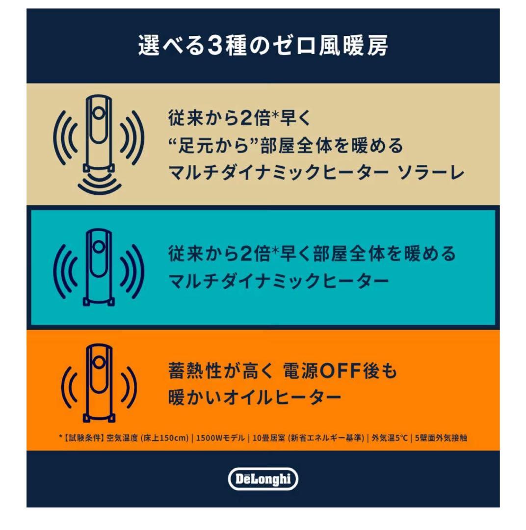 【新品同様】デロンギ　MDHU15-BK