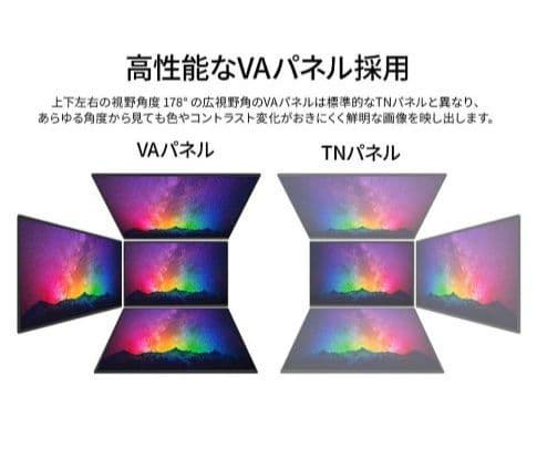 ​【未開封】JAPANNEXT 31.5型 4K曲面モニター JN-VC315U