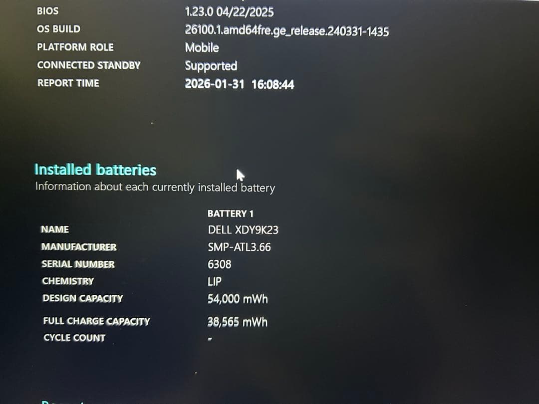 Windowsノート本体 Dell Inspiron 14 Ryzen 7 5825U 16GB