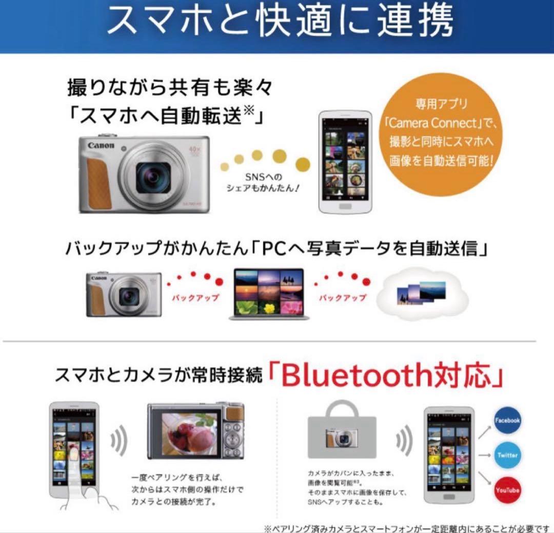 【新品未使用 未開封】Canon PowerShot SX740 HS ブラック