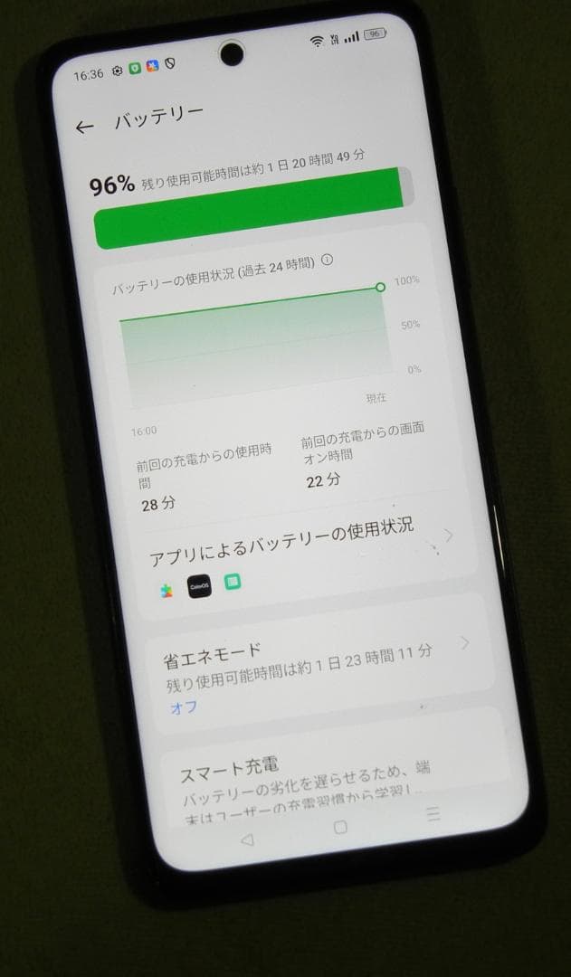 Oppo A79 5G(A303OP) Dual SIM Free 美品