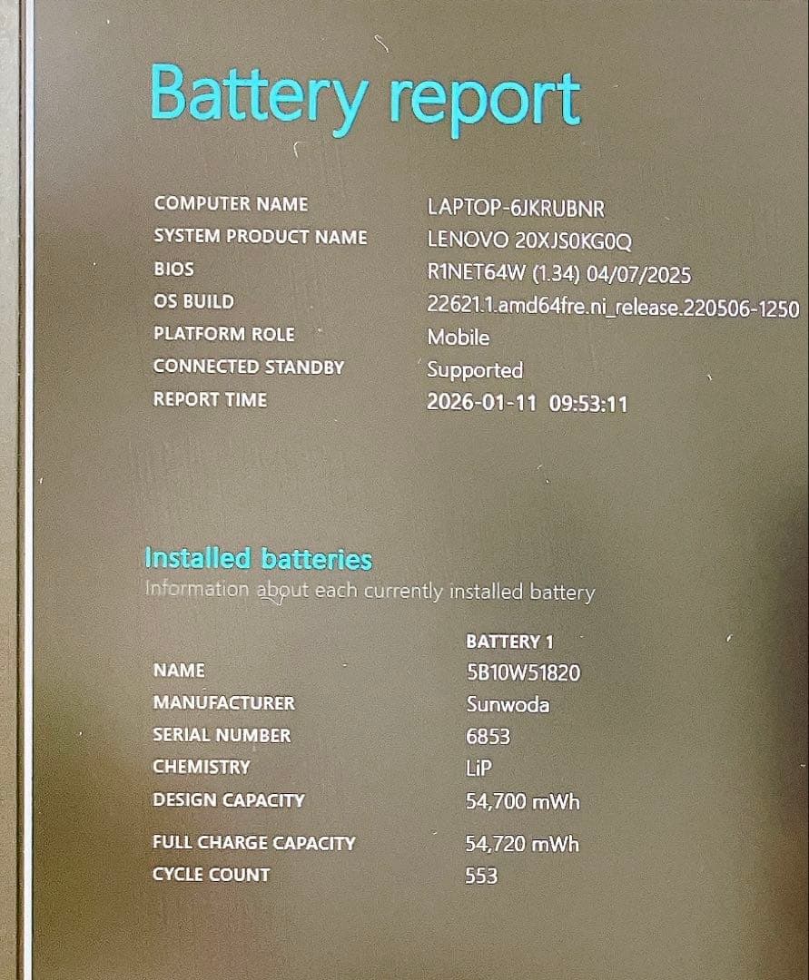 ThinkPad X13 フルHD カメラ Win11 Ryzen 5 PRO