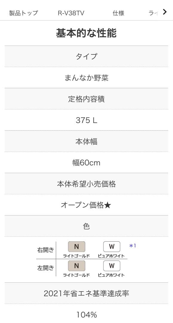 更に値下げしました！【未使用】日立