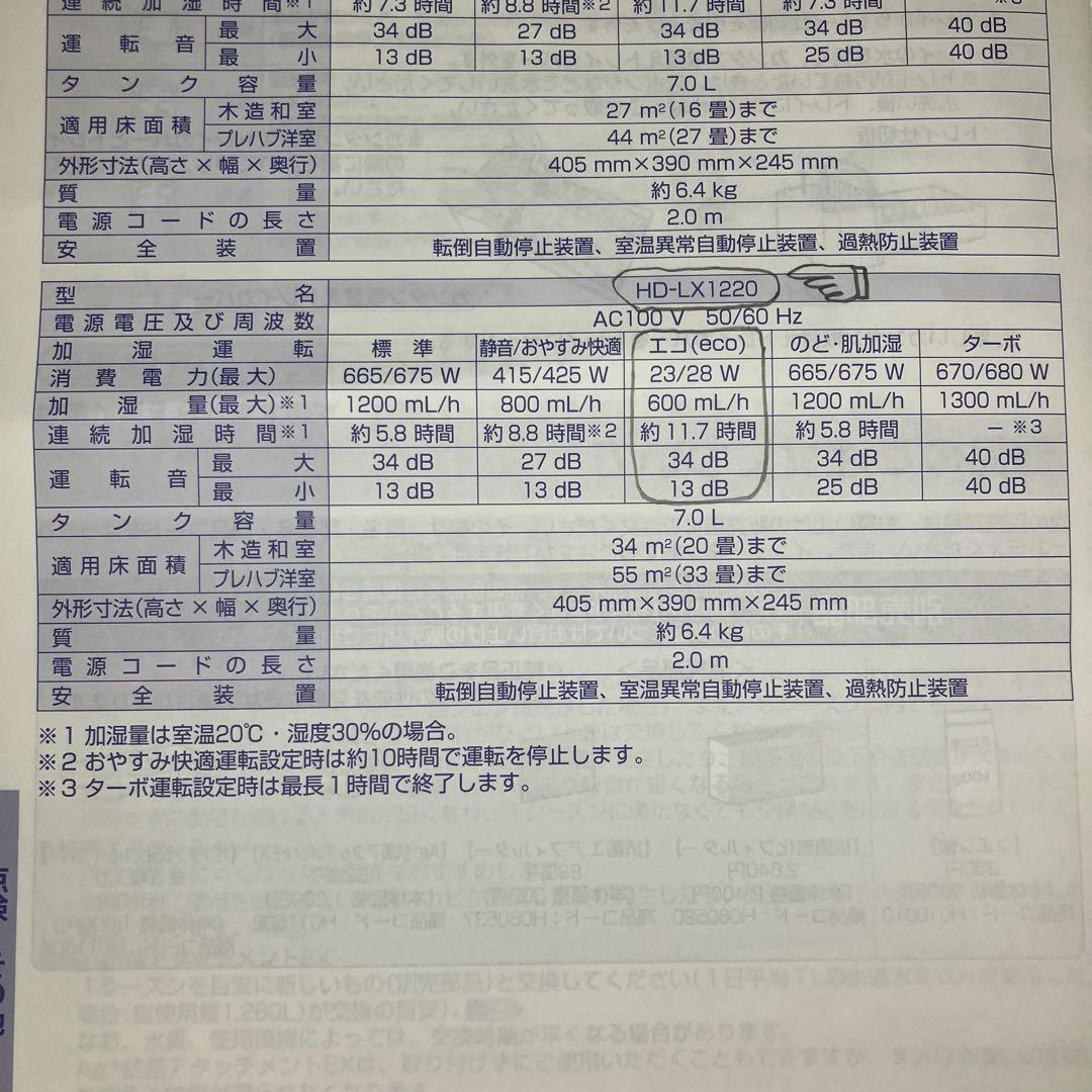 ダイニチ ハイブリッド式加湿器　温風気化/気化式　HD-LX1220 ホワイト