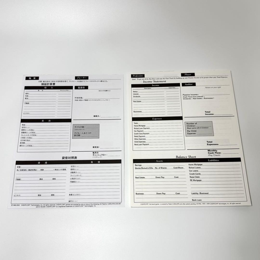 金持ち父さんキャッシュフロー101ボードゲーム 英語版 説明書日本語訳あり