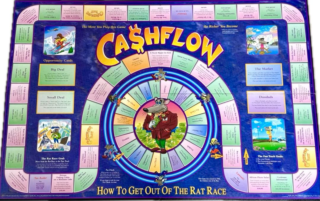 金持ち父さんキャッシュフロー101ボードゲーム 英語版 説明書日本語訳あり