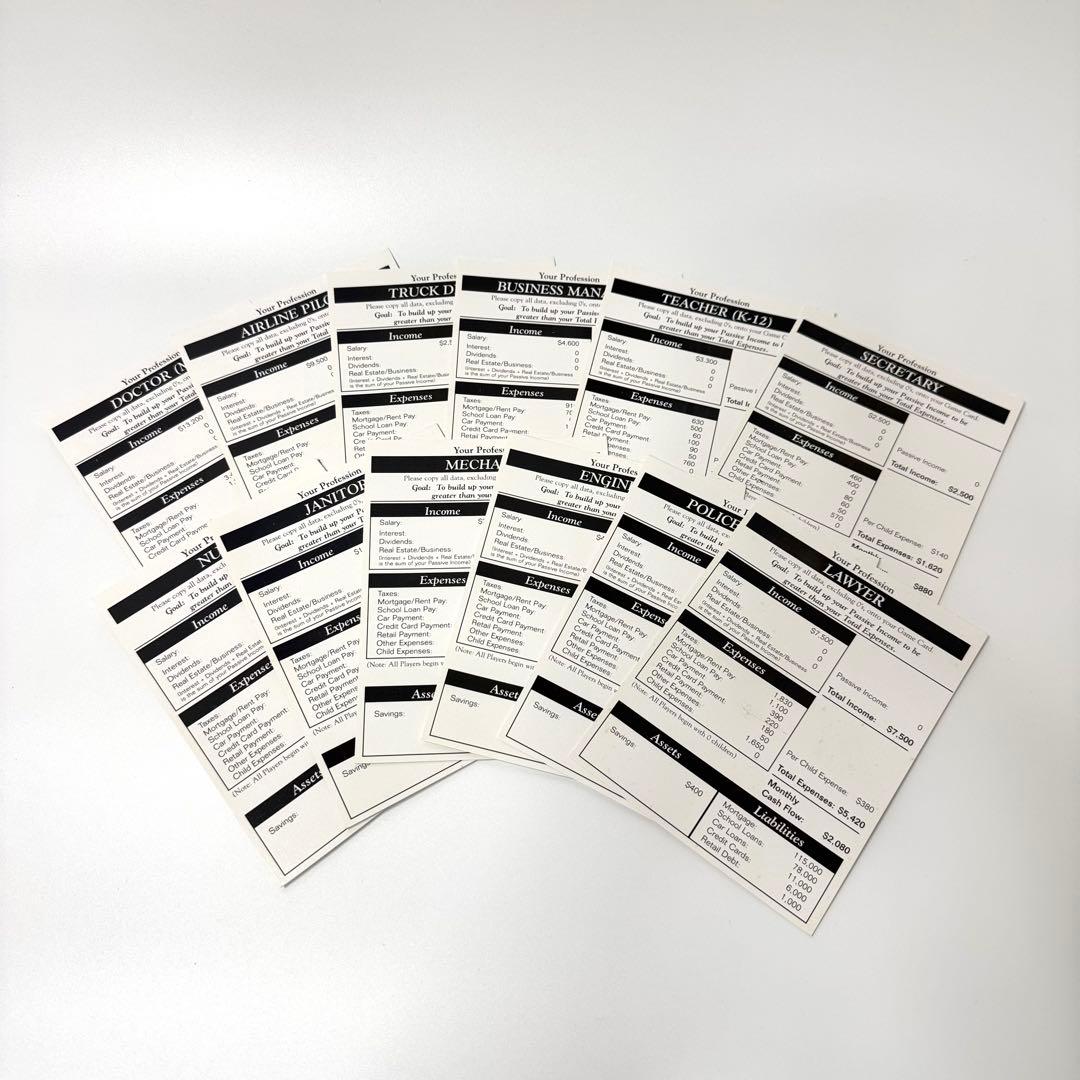 金持ち父さんキャッシュフロー101ボードゲーム 英語版 説明書日本語訳あり