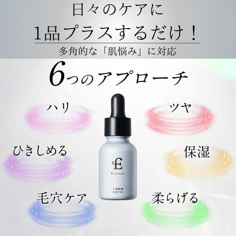 ヒト臍帯由来幹細胞培養 上清原液SAITAI 日本製美容液