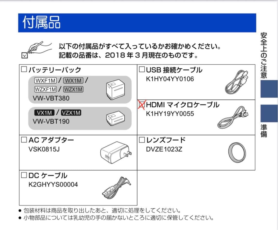 【新品同様】パナソニック HC-VX1M ホワイト デジタル 4Kビデオカメラ