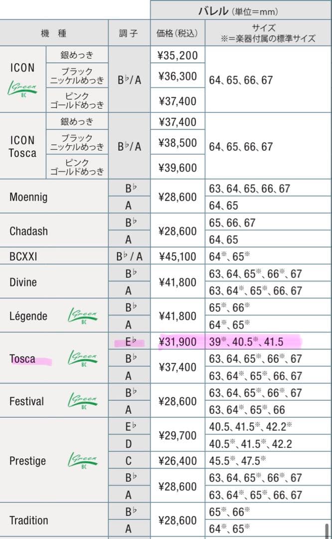 クランポン TOSCA エスクラリネット バレルセット