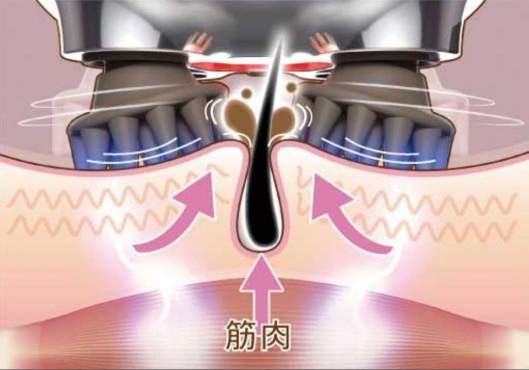 【新品未使用】ゾーガンキンスカルプ