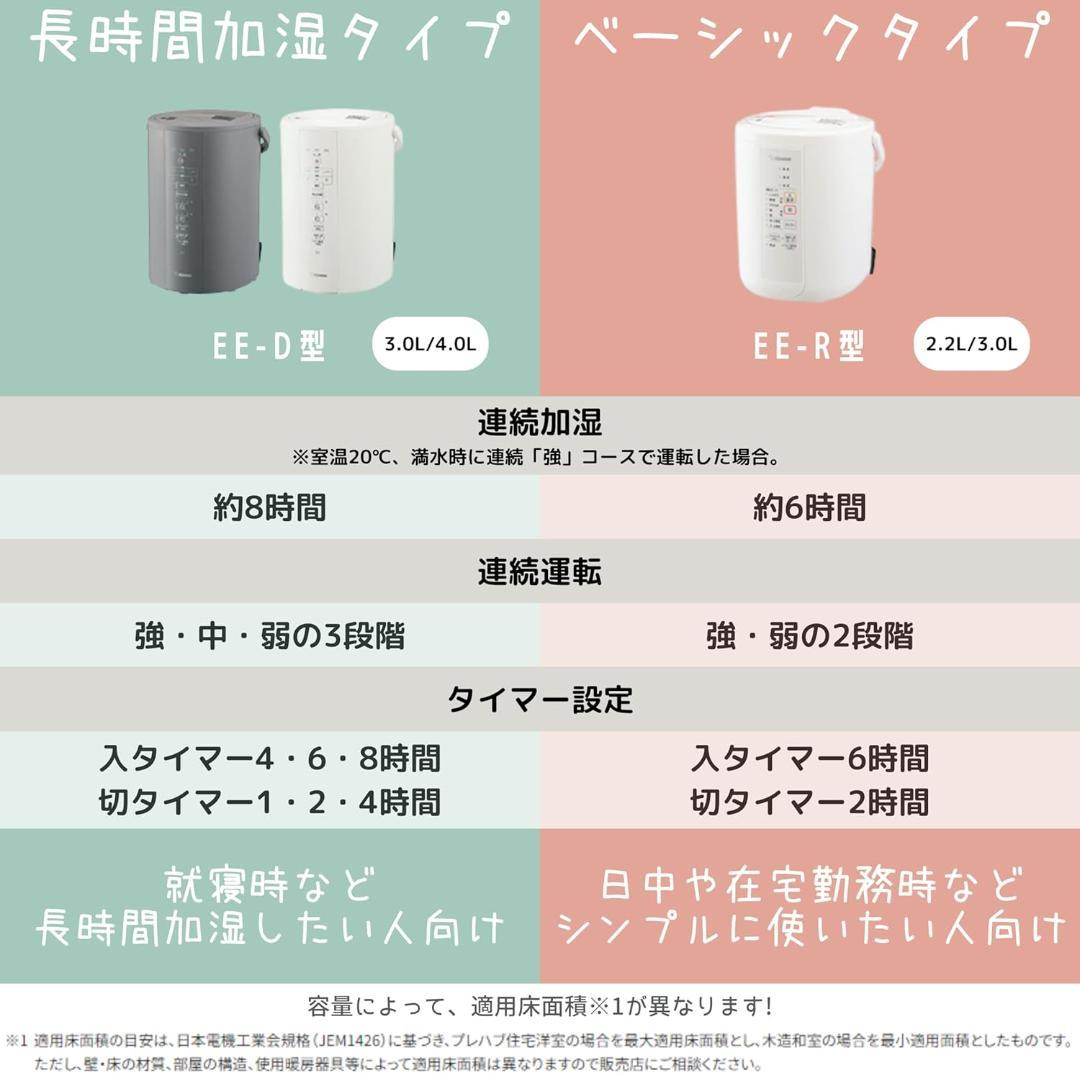 【極美品】★在庫限定品★象印スチーム式加湿器EE-DC50お手入れ簡単長時間加湿
