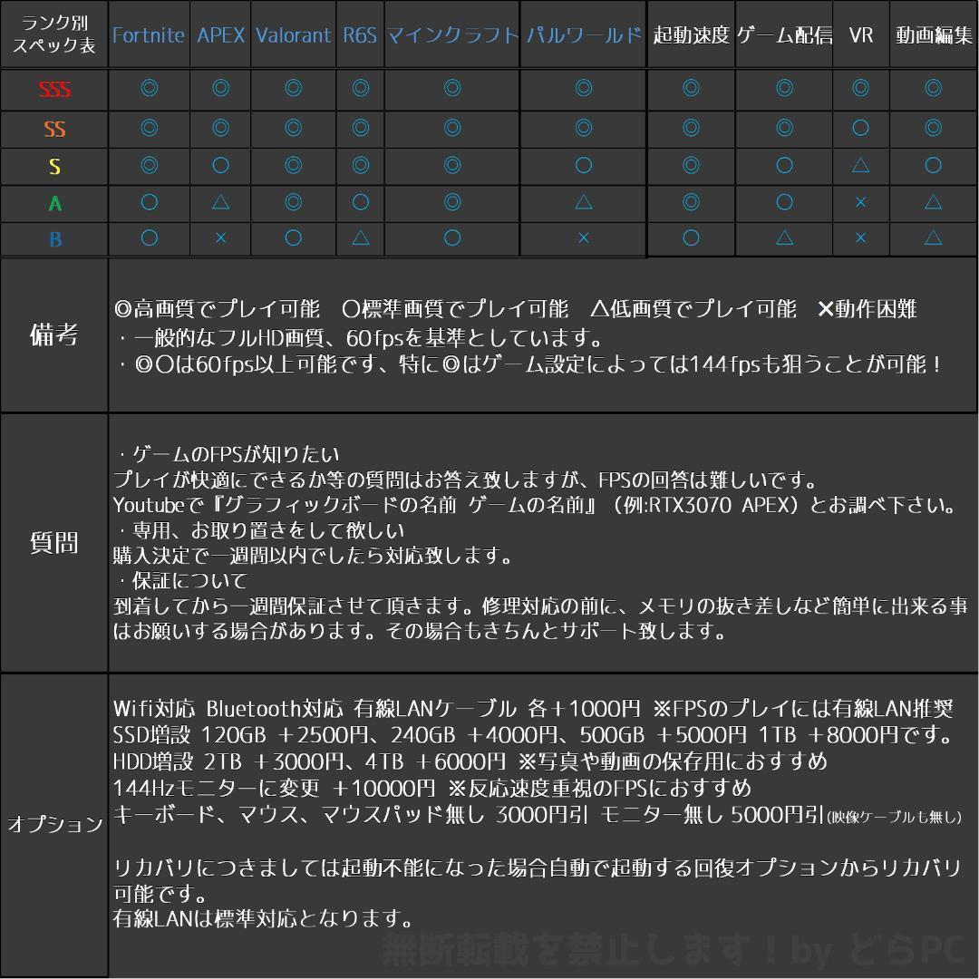 【SSSランク】RTX2080Ti搭載ゲーミングPCフルセット✨新品ケース✨