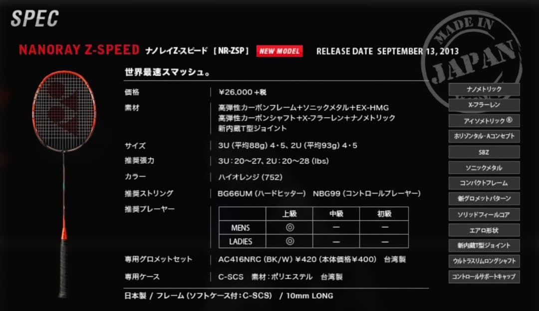 NANORAY Z SPEED　ナノレイZスピード　2UG5　超美品