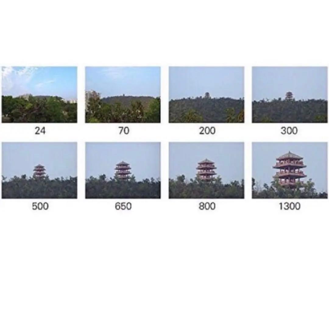 最安！サポート付！Canon一眼レフカメラをお持ちの方におすすめ！超ズームレンズ