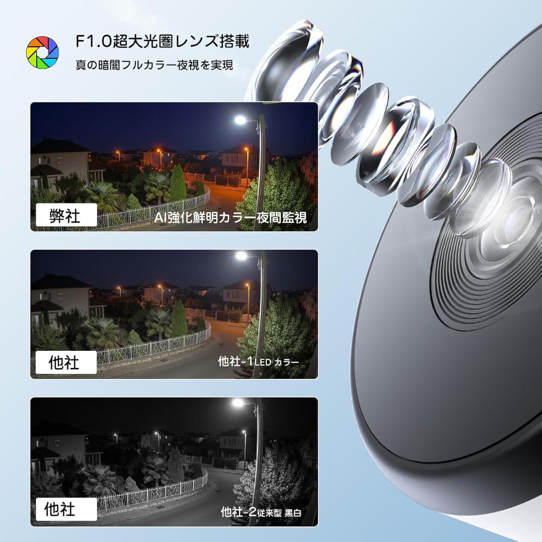 眩光対策 F1.0大口径レンズ搭載 2窓カメラ 防犯カメラ ワイヤレス 室内