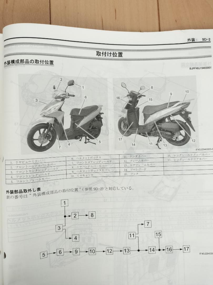 スズキ アドレス 110 CE47A UK110 サービスマニュアル