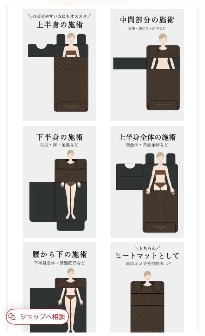 Lin　 FORTUNA HEATMAT separate