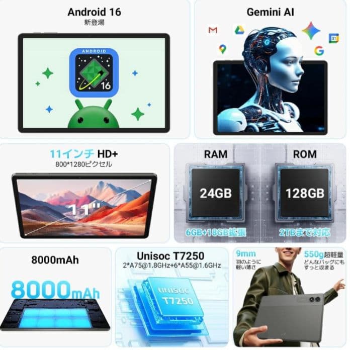 アンドロイド16搭載 11インチ タブレット 超軽量550g サブPC 趣味