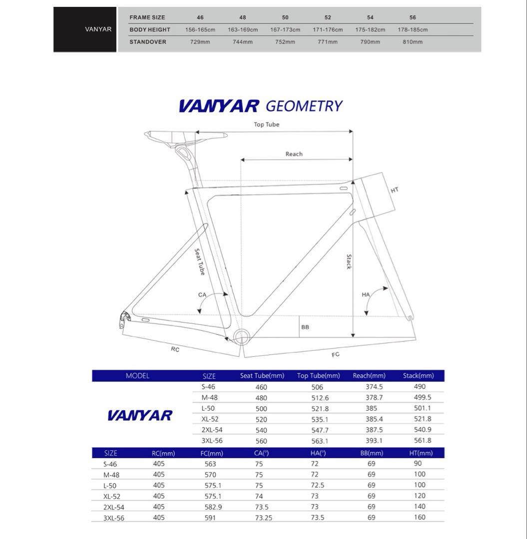 【YGT】ELVES Vanyar フレーム＋コンポ付