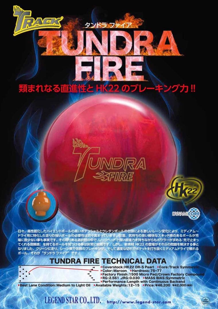 プラグ済み　トラック　タンドラファイア