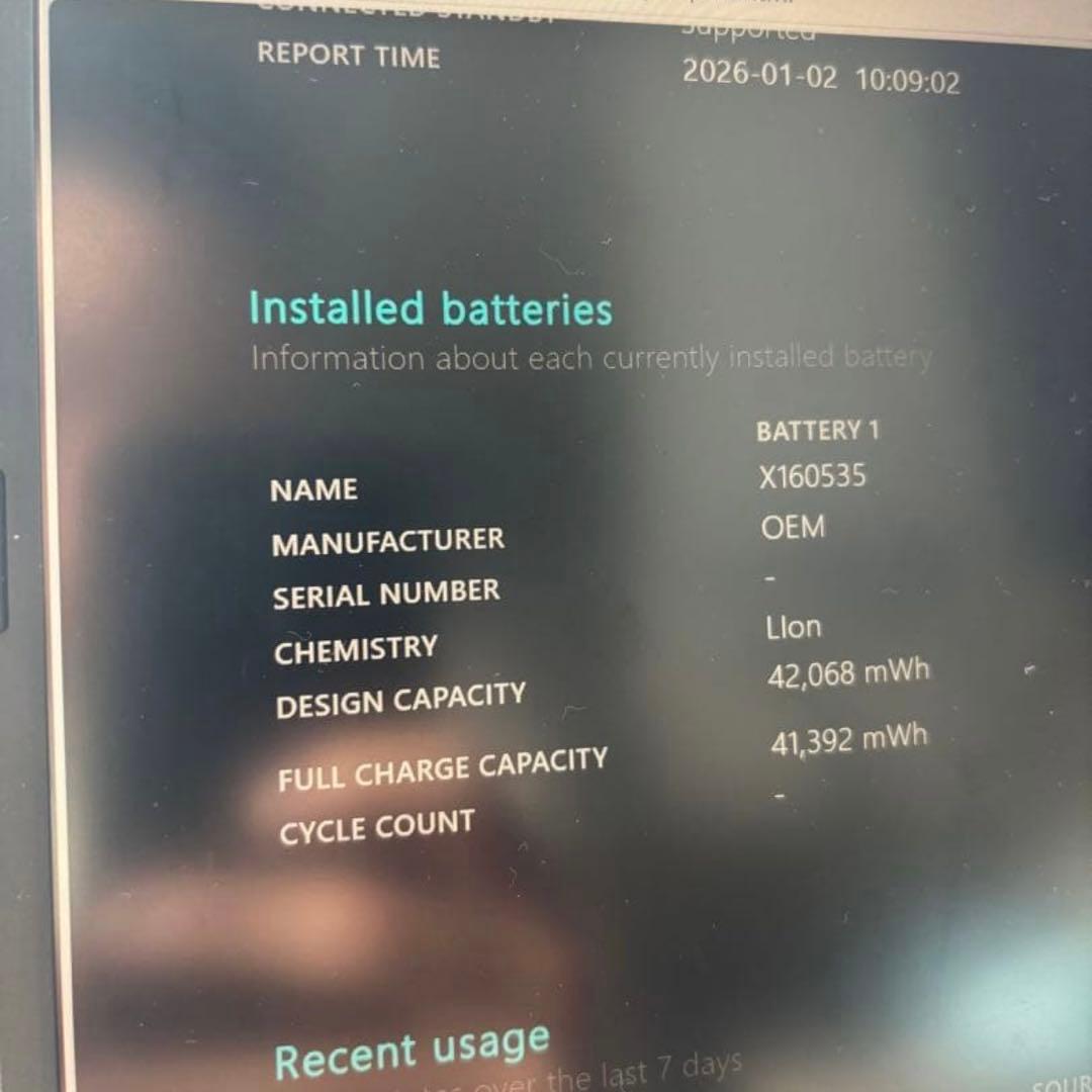 ASUS Vivobook Ryzen 3 7320U 15.6インチ
