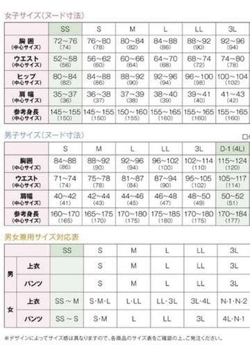 コードブルー 冴島はるか 公式 旧アプロン製 フライトナースジャケット