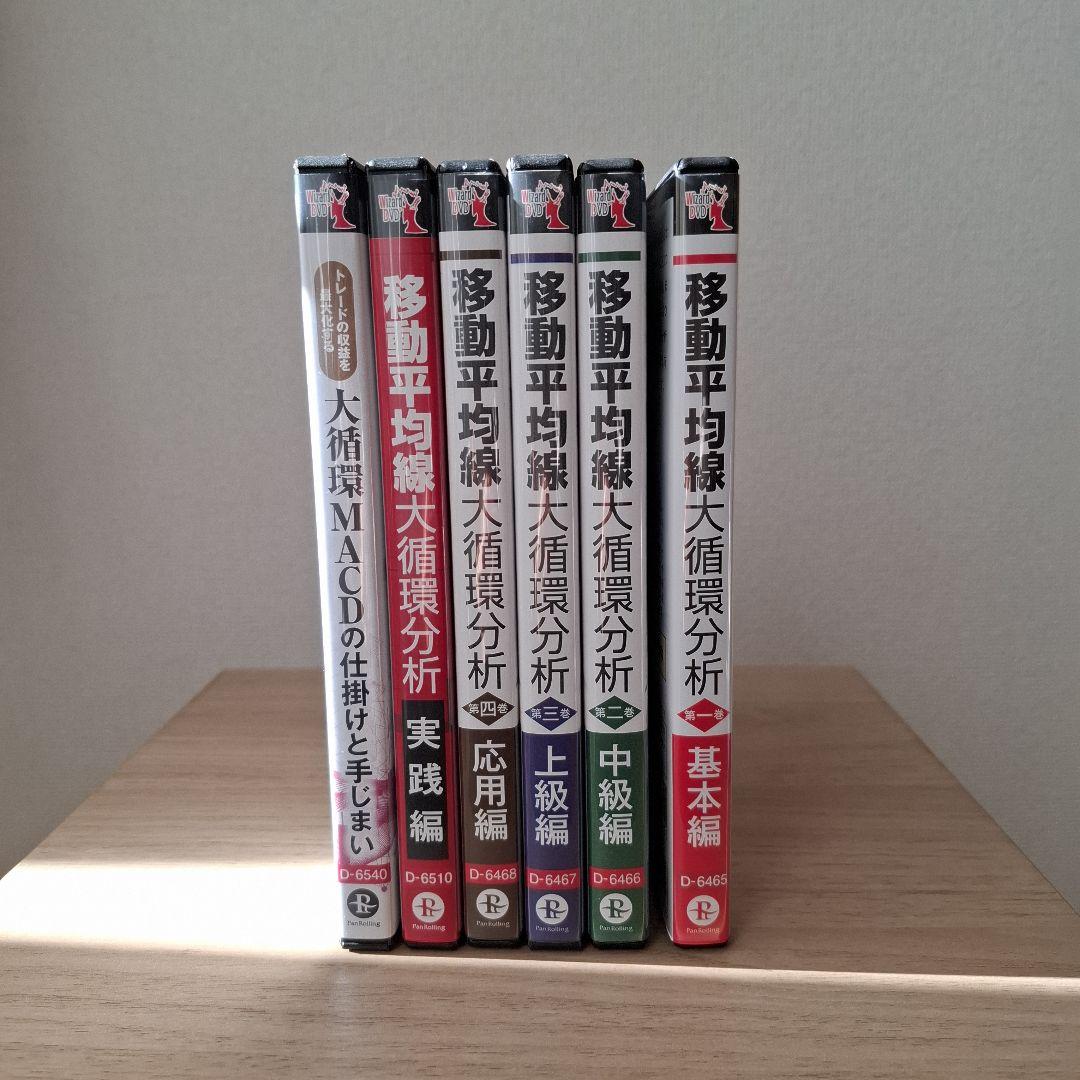 移動平均線 大循環分析 DVDセット6巻 小次郎講師