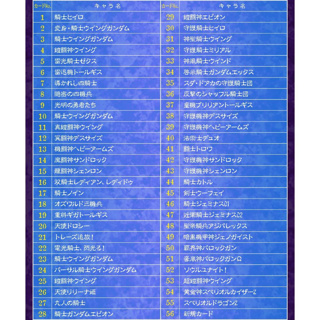 新SDガンダム外伝 鎧闘神戦記 スペリオルドラゴンエディション 輸送箱未開封